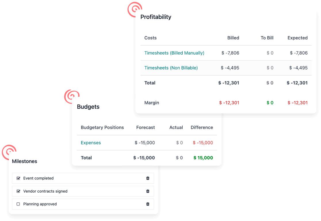 Collaborazione progetto