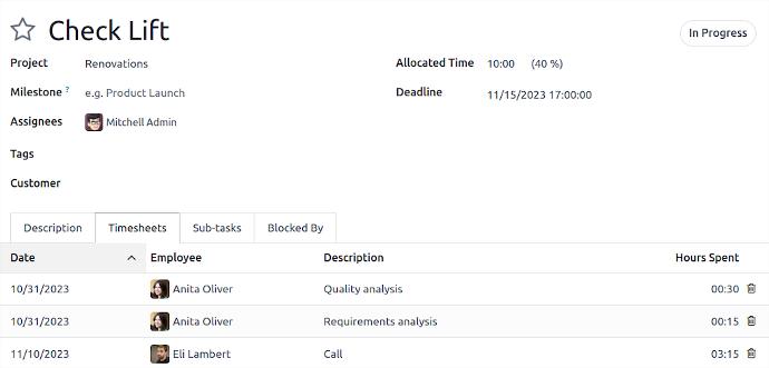 Monitoraggio progetto